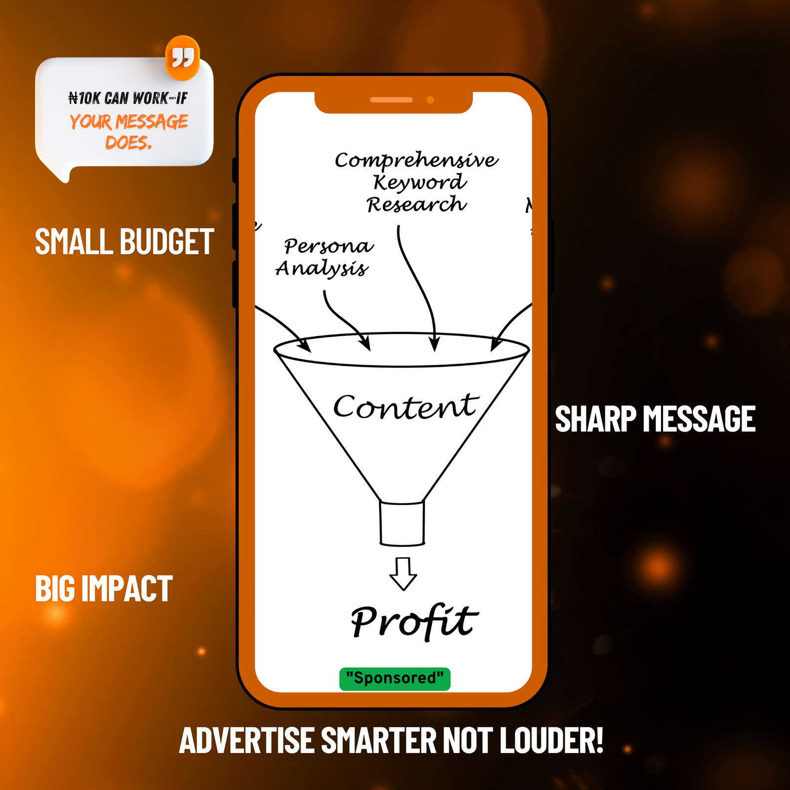 Smartphone screen showing sponsored ad preview and ad funnel illustration — targeted